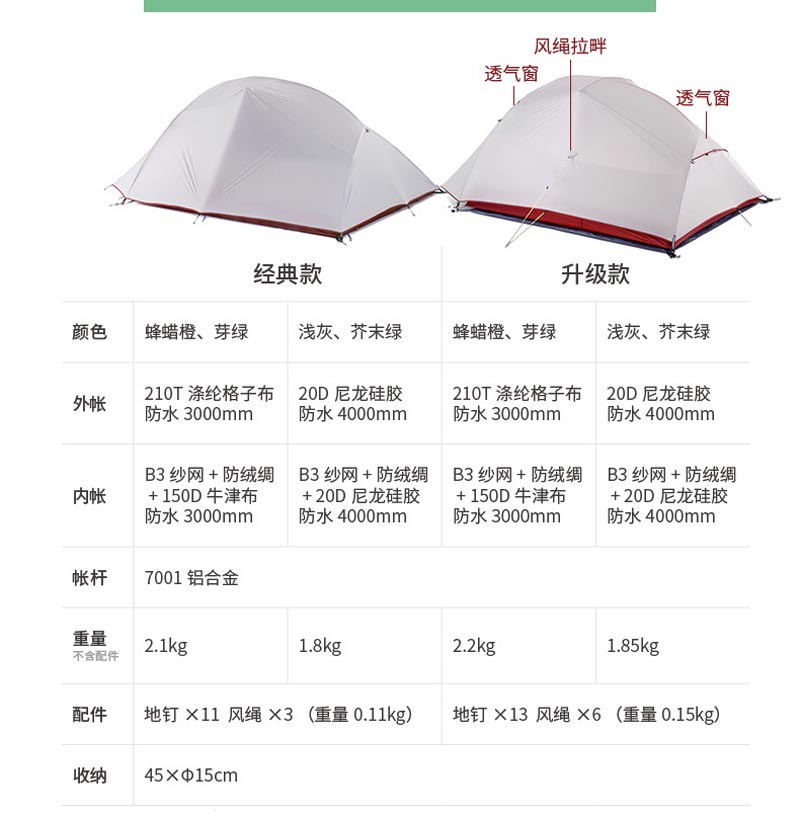 野營午夜鲁丝片久久国产精品丝袜国产